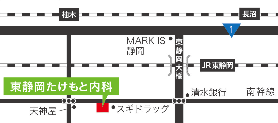 アクセスマップ